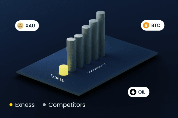 Understanding Exness Supported Countries for Global Trading Understanding Exness Supported Countries for Global Trading